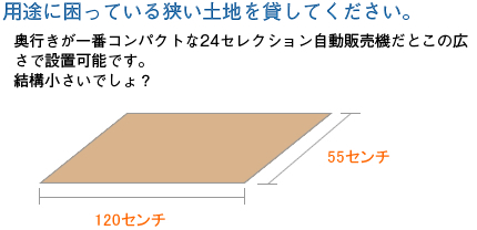 用地に困っている狭い土地を貸してください。